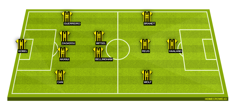 homecrowd-formation-tyUkpSfFyABCwoV4e1yP