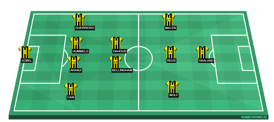 homecrowd-formation-v6JuKxkEVS7DzEDmO2I8