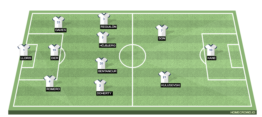 homecrowd-formation-vHrjoh4XVcd3lYAtp3Cc