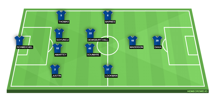 homecrowd-formation-yHaxAw4ITDWjhEYf6VBR
