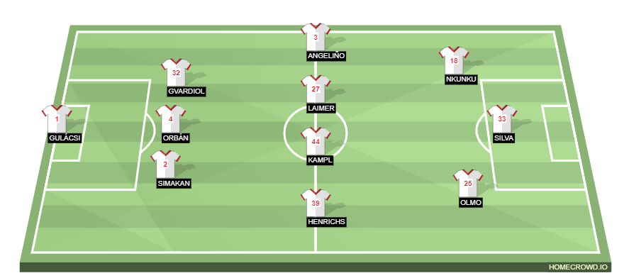 homecrowd-formation-1Dqus3wQ9FLiLNfOBZRP