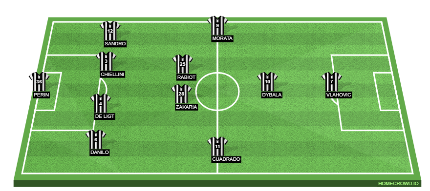 homecrowd-formation-4FM8p3frjANwCdEgUklr