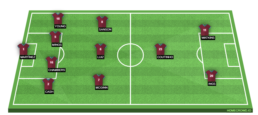 homecrowd-formation-8RTrC0WGnJJ7aqEVHsMw