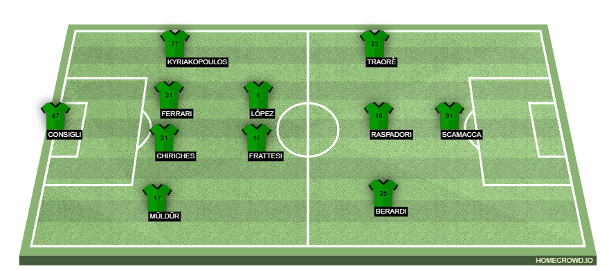 homecrowd-formation-D2n8QI9c5S4t38U6x4cG