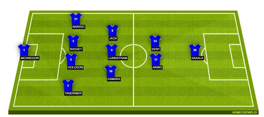 homecrowd-formation-EM4t2OxLru9QqolTB9YO