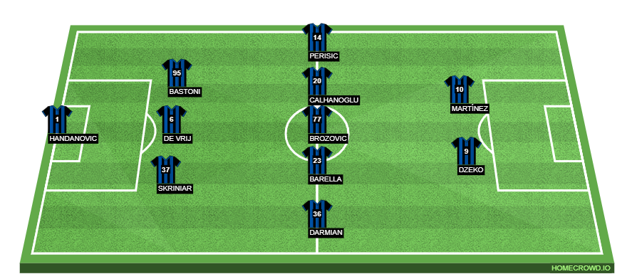 homecrowd-formation-S3ZUL82oPSo4jUpRnE8H