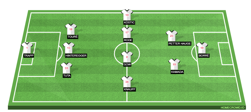 homecrowd-formation-Y02jCOa2GbRLEHRZPpCU