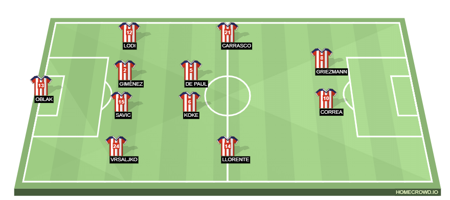 homecrowd-formation-g00aG7uzhnclzonv3L2g