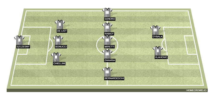 homecrowd-formation-nKtuP4pEQunzyNeeWtgt