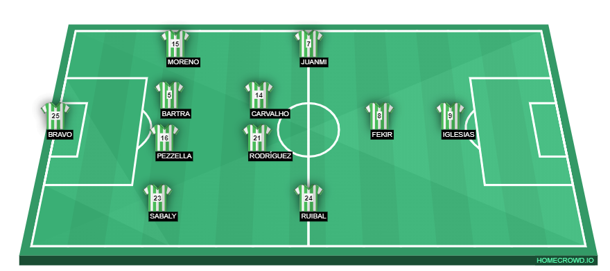 homecrowd-formation-sadZmUMYTTjItcNfXRS1