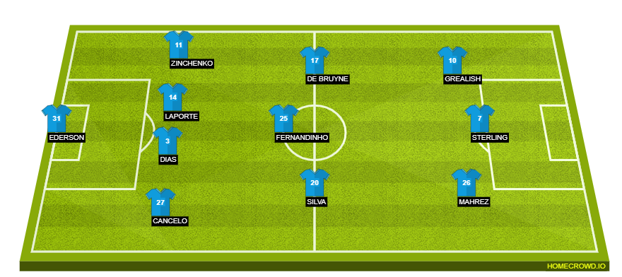 homecrowd-formation-zMZeee6z912VBJTb0Be5