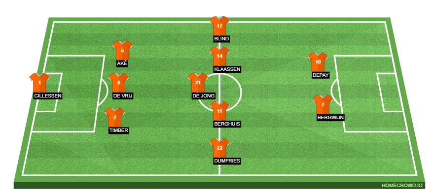 homecrowd-formation-5bwSa4qUKaAdGnAKN6x0
