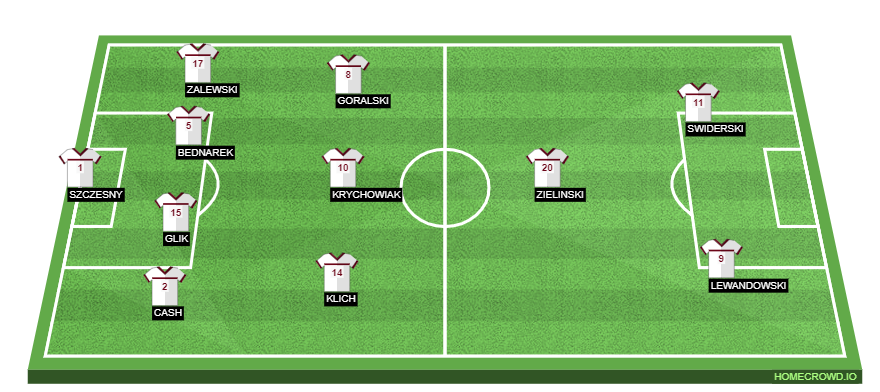 homecrowd-formation-nUXq7e9QEHdrXiej4Pnh