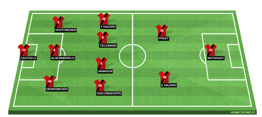 homecrowd-formation-xu1Cf9UtlhLmIMXKP5KS