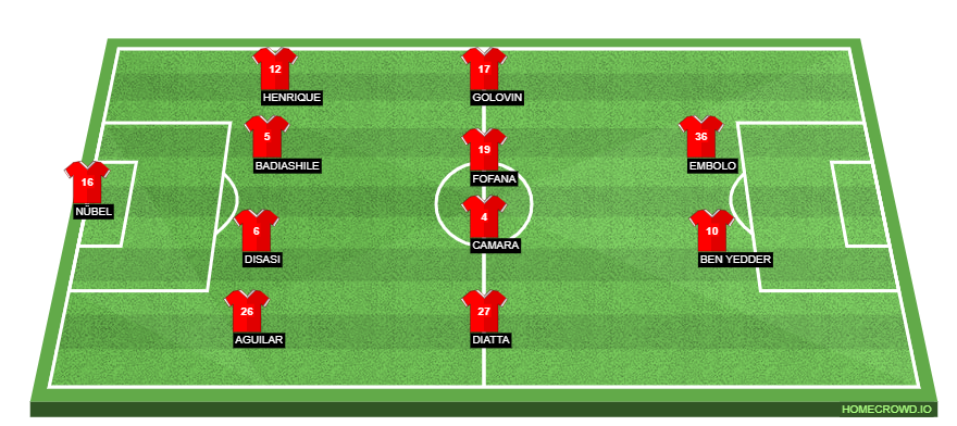 homecrowd-formation-7o7FvKCjKqXY5AFBNwLa