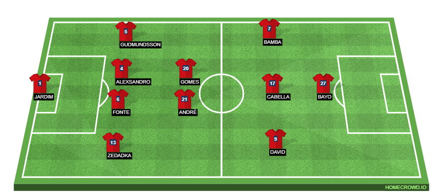homecrowd-formation-HWnNLd1p48rPXTEbtW0f