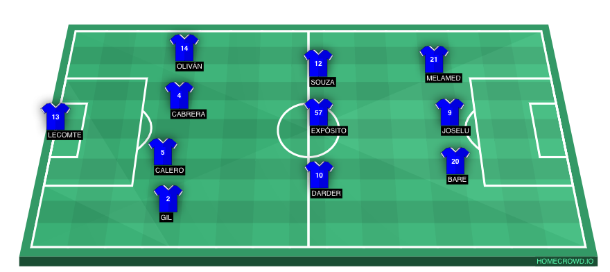 homecrowd-formation-R5j1ZbDnCwUvHdM5hCEO