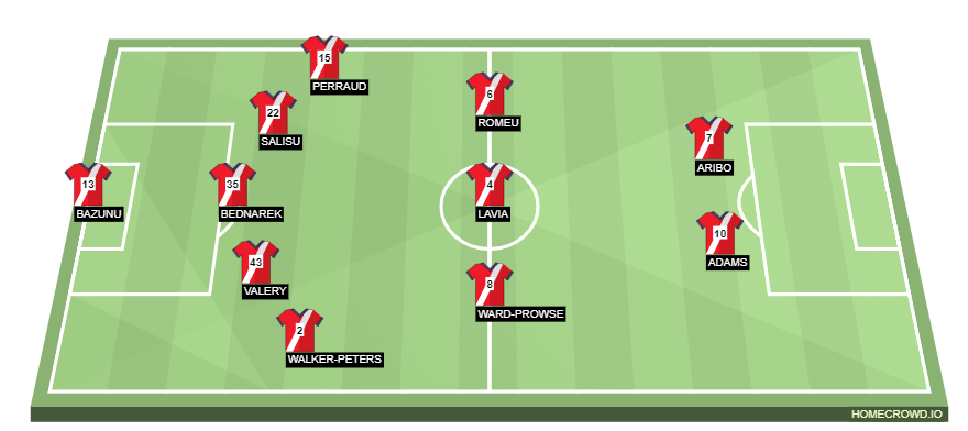 homecrowd-formation-SHIVi17HMfDIsthVqVfh
