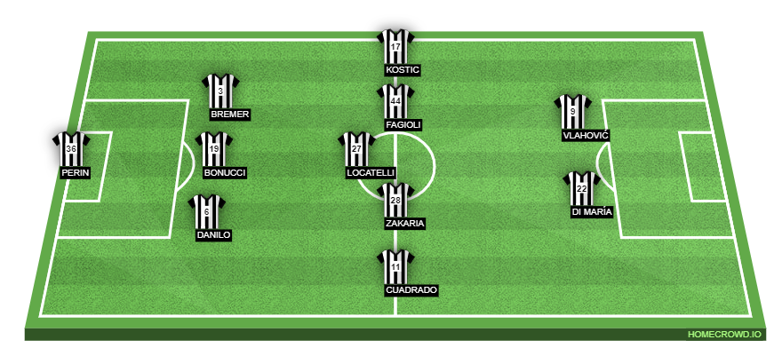 homecrowd-formation-SWiaUH3HV8VMaZu1Bjsl