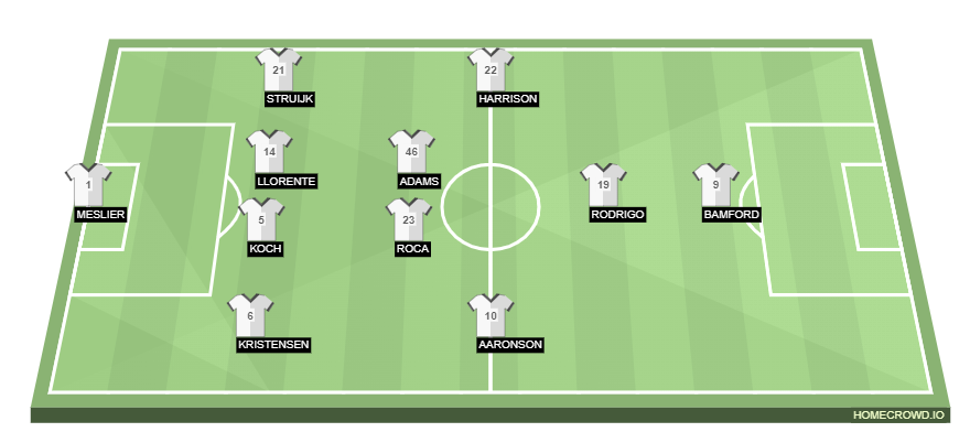homecrowd-formation-TPRSGl6ttyZ7pJmo5Fka