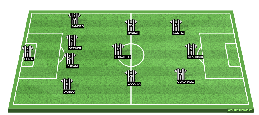 homecrowd-formation-bQueGd8iZmvKg2Elq6Ls
