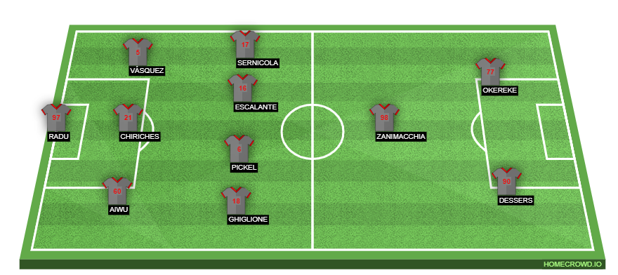 homecrowd-formation-ee849nd1jqjgBecOdzQh