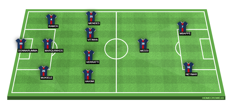 homecrowd-formation-exlW1V8Ow14dFaWpcC7o