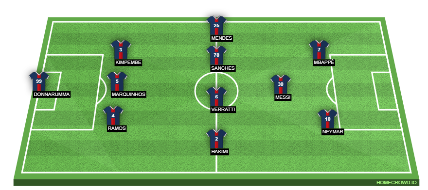 homecrowd-formation-kCfUnafvWSQp8wnsAz9k