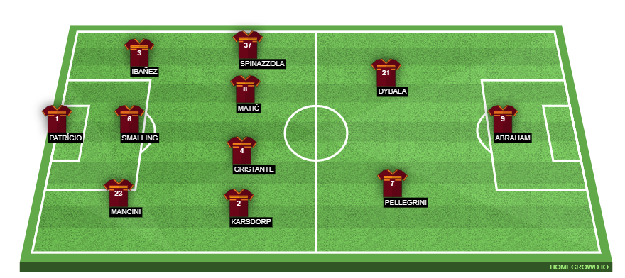 homecrowd-formation-vZNK0wuPEnFXTUeGt2KD