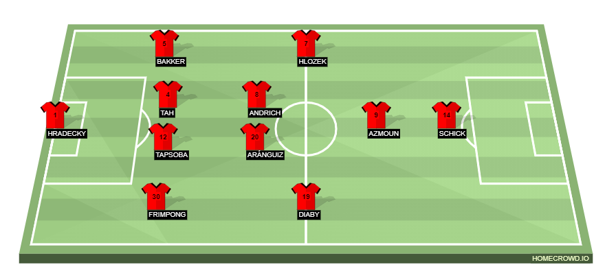 homecrowd-formation-wNSJq99vML0dEYkvpRjY