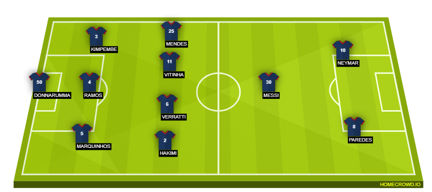 homecrowd-formation-yDfiAh2HdToREPEcFbk0