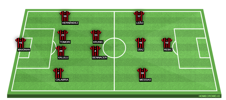 homecrowd-formation-yNCVJUbn4D9wRS71VIiX
