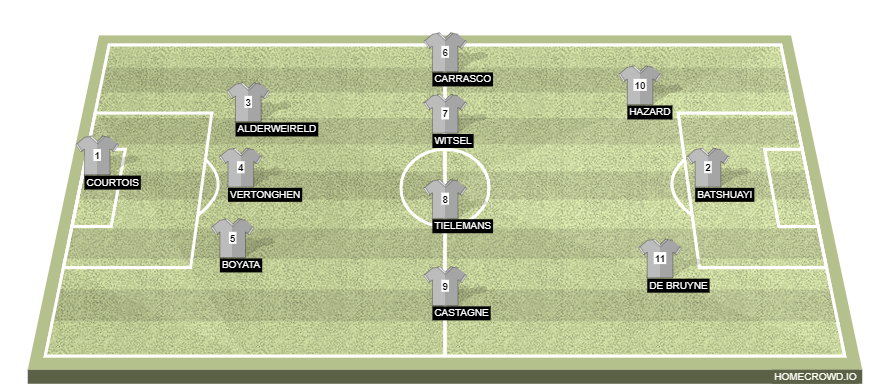 Belgium lineup