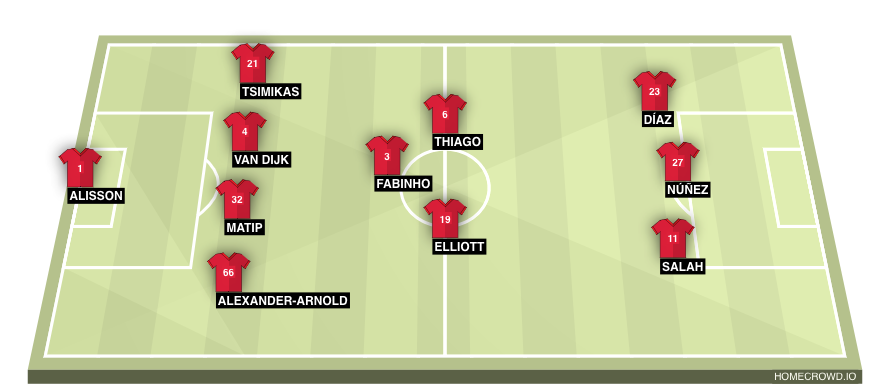 homecrowd-formation-5g7zBGDexFOSljO1erSE