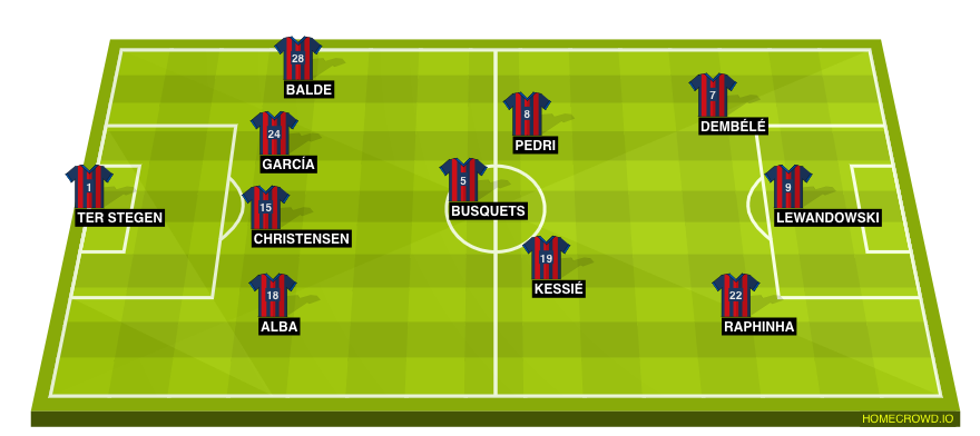 homecrowd-formation-8DkmUo9A11Yhr82bChPv