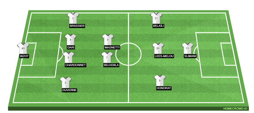 homecrowd-formation-FsM9QkWXHiMxxPFsybaa