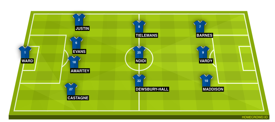 homecrowd-formation-GVyPVxzPGVXC3Hhey9gf