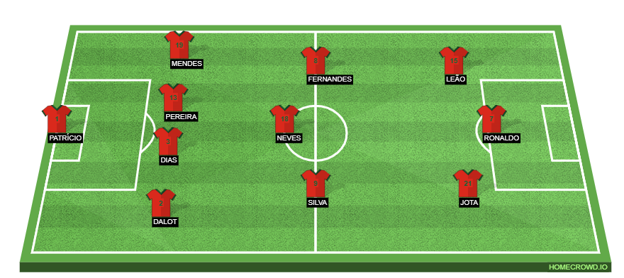 homecrowd-formation-H6KTrNROBPaVP20z9Ado