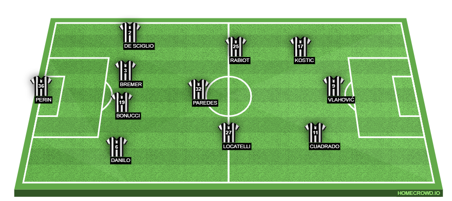 homecrowd-formation-MSDYlywLU93ZOyUbqCDg
