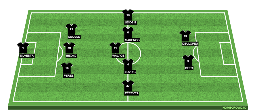 homecrowd-formation-NIw8oc4eIo5L7haKEZ0t