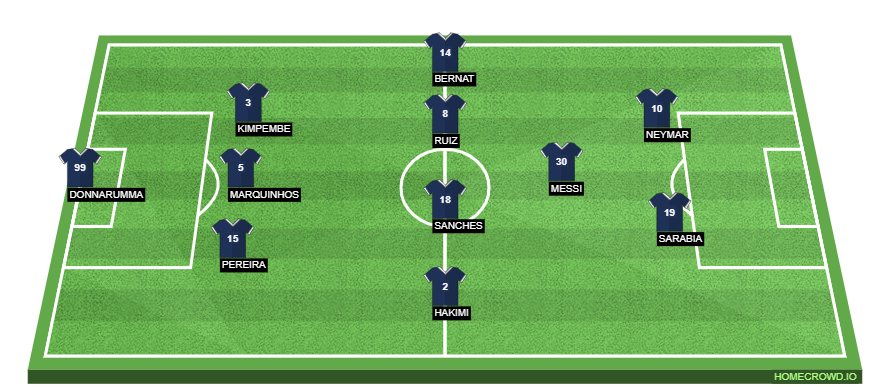 homecrowd-formation-TzfUFoiPNqz4gIyp1NKN