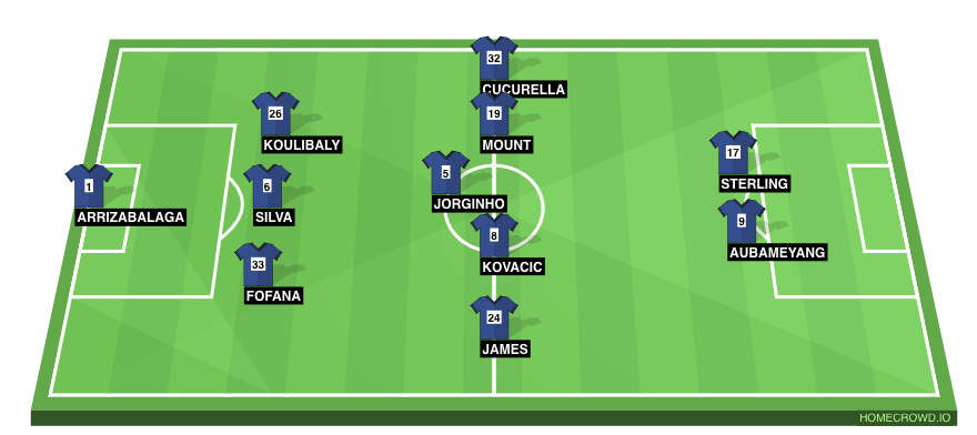 homecrowd-formation-jSN0wRFbQRskB3o3Zzxr