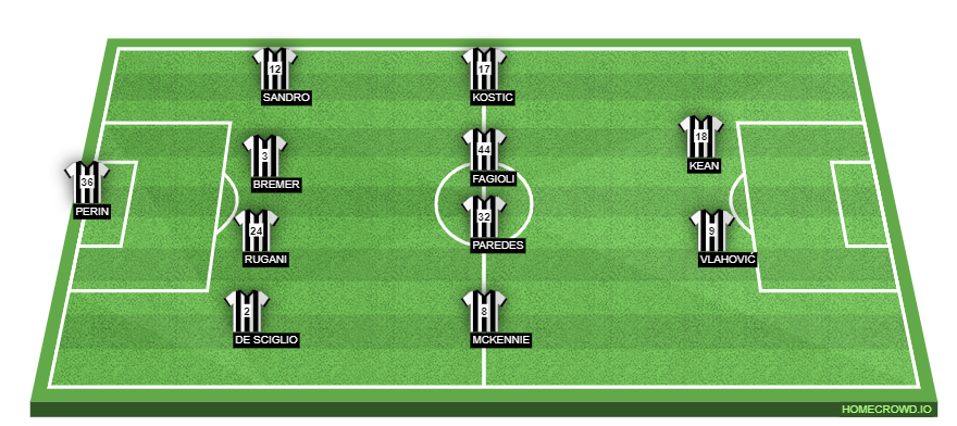 homecrowd-formation-lJwGVR6XvWXBC3vIn1sA