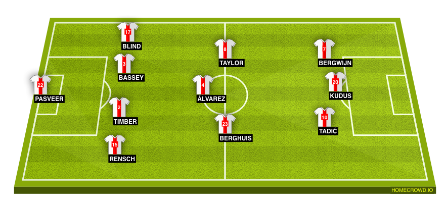 homecrowd-formation-nuDERKy16zdFbNDCDUPG