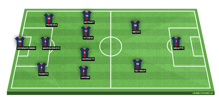 homecrowd-formation-voohNwpgTHoxCtkUr0hL