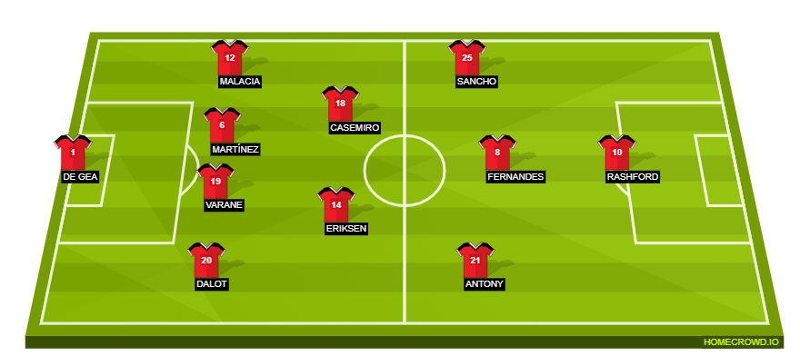 United lineup