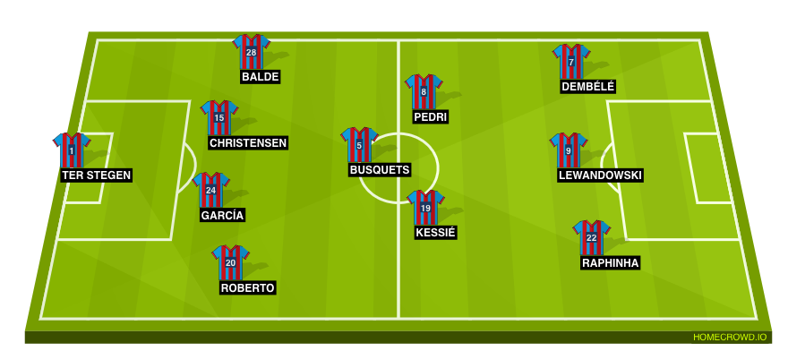 homecrowd-formation-W9OUiLCyqiyTGvPFqJiF