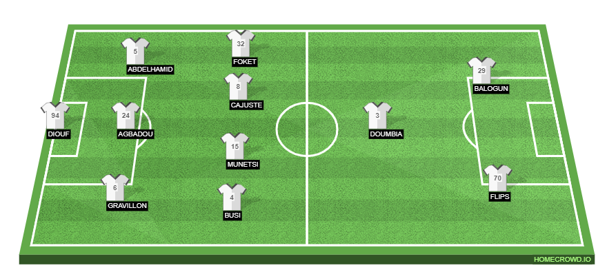 Reims vs PSG Preview