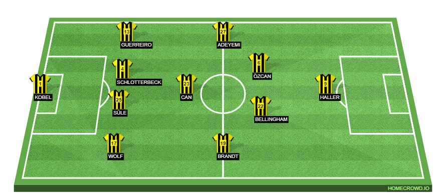 Borussia Dortmund vs Hertha Berlin Bundesliga Match Preview