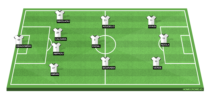 Spezia vs Inter Milan Preview: Probable Lineups, Prediction, Tactics, Team News & Key Stats.